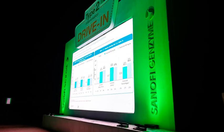 Sanofi Drive-In | Lisboa