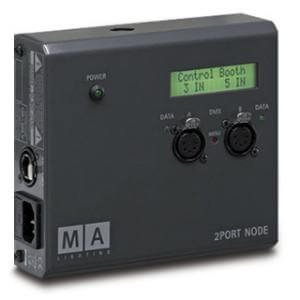 Grand MA 2Port Node On PC