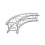 Truss Circular